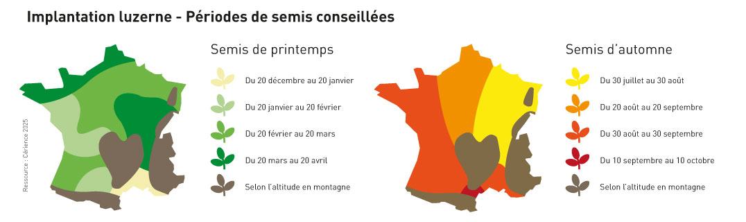 carte des dates de semis luzerne